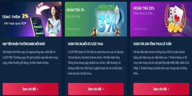 Hoàn Trả Nổ Hũ M88bet