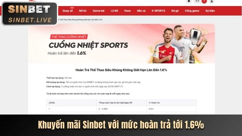 Thưởng Nạp Lại m88bet